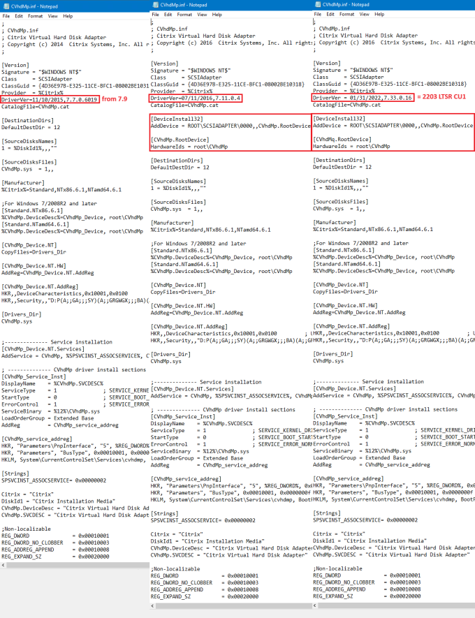 CVhdMp INF Comparison