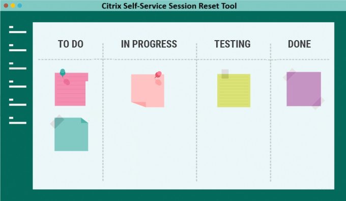 SSSRT Kanban